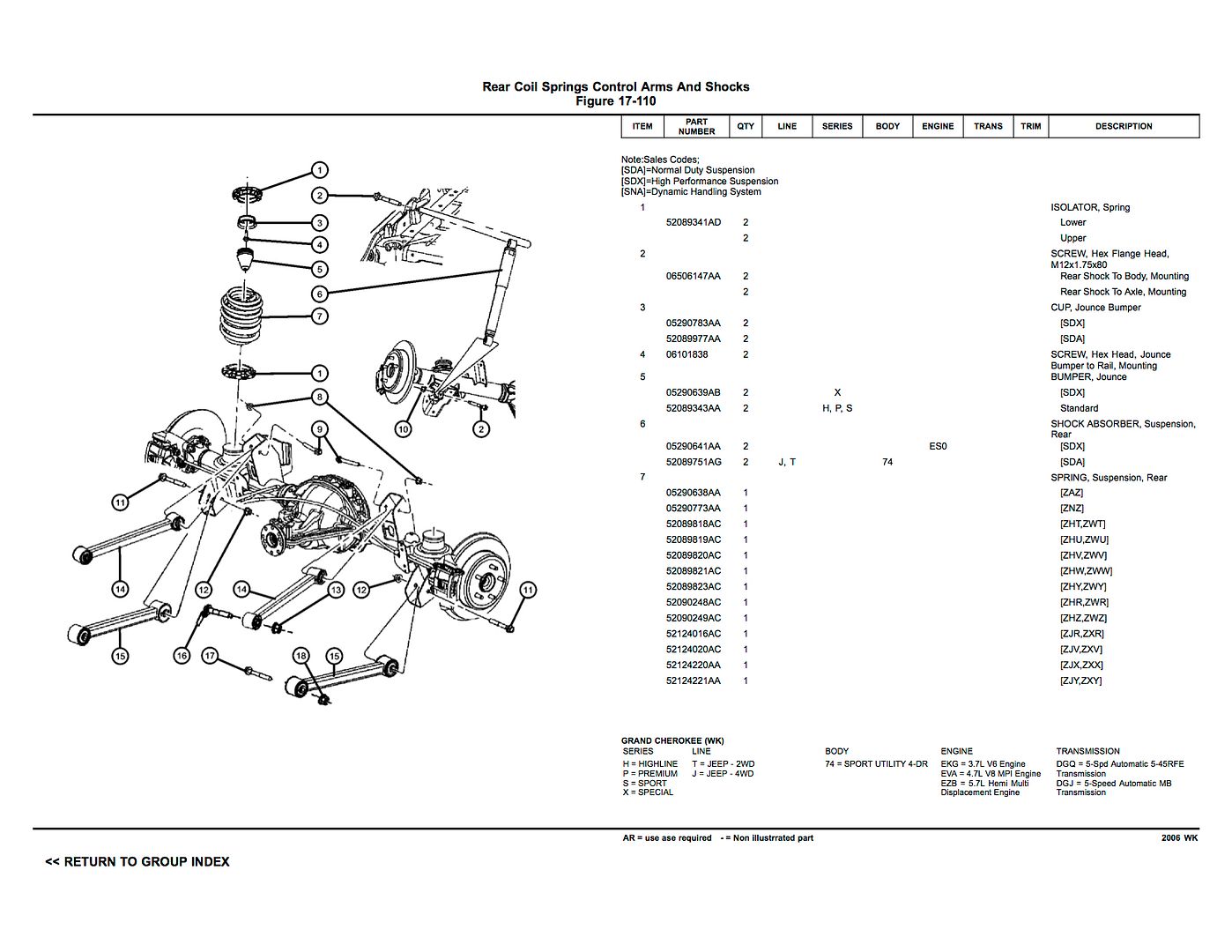 rear-bump-stop-bolt-size-jeep-enthusiast-forums